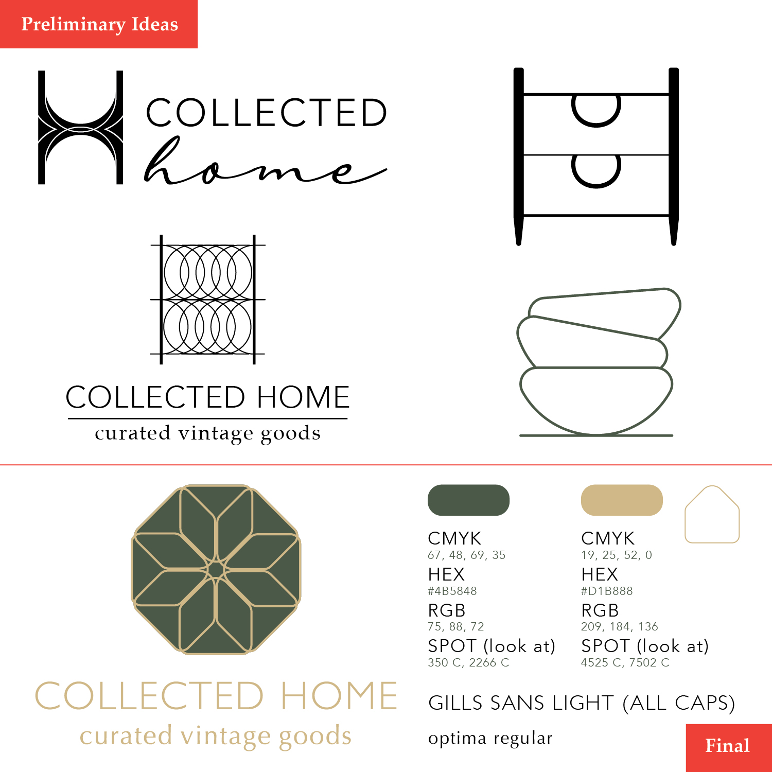 Branding guide for Collected home including ideas, logo, brand colors and fonts
